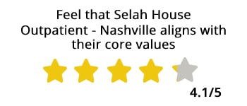 Feel that Selah House Outpatient - Nashville aligns with their core values