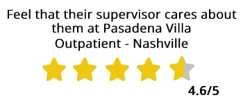 Feel that their supervisor cares about them at Pasadena Villa Outpatient